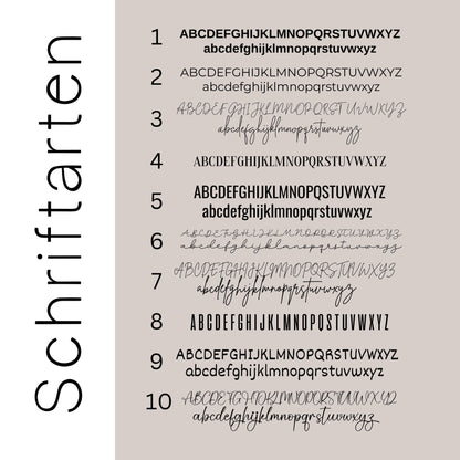 Detailansicht der verschiedenen Schriftarten für ein personalisiertes Bügelbild mit Wunschtext
